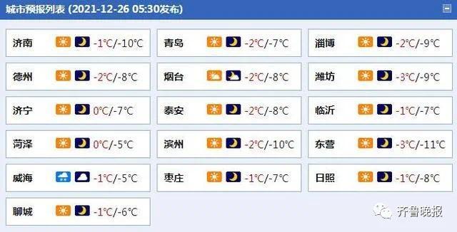 太震撼！威海烟台一夜进入“冰河世纪”