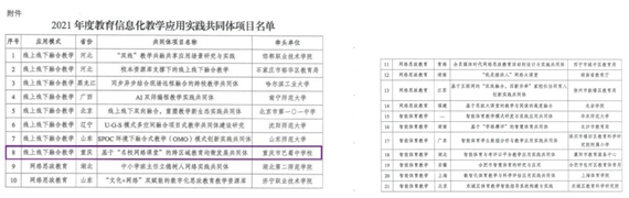 教育部公示共同体项目名单 巴蜀中学供图 华龙网发