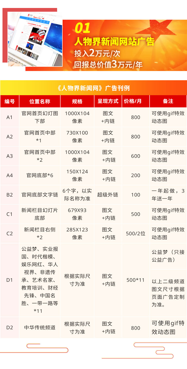 1604454492405736.jpg 人物界招商方案_02.jpg